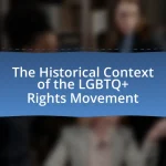 The Historical Context of the LGBTQ+ Rights Movement