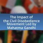 The Impact of the Civil Disobedience Movement Led by Mahatma Gandhi