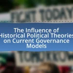 The Influence of Historical Political Theories on Current Governance Models