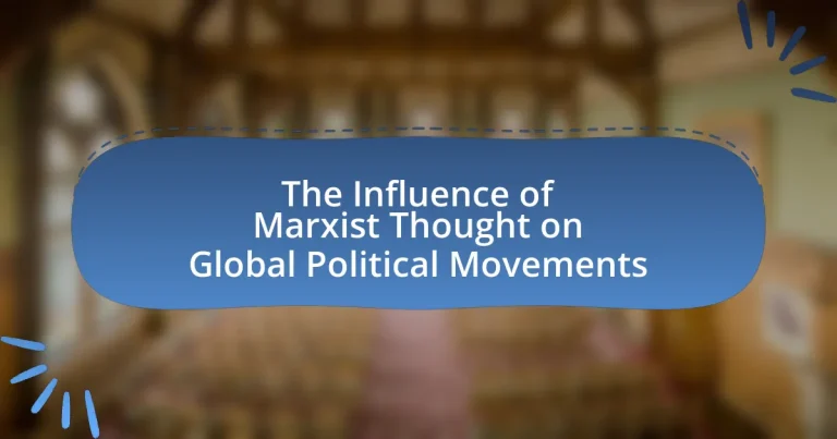 The Influence of Marxist Thought on Global Political Movements