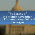 The Legacy of the French Revolution on Contemporary Political Ideologies