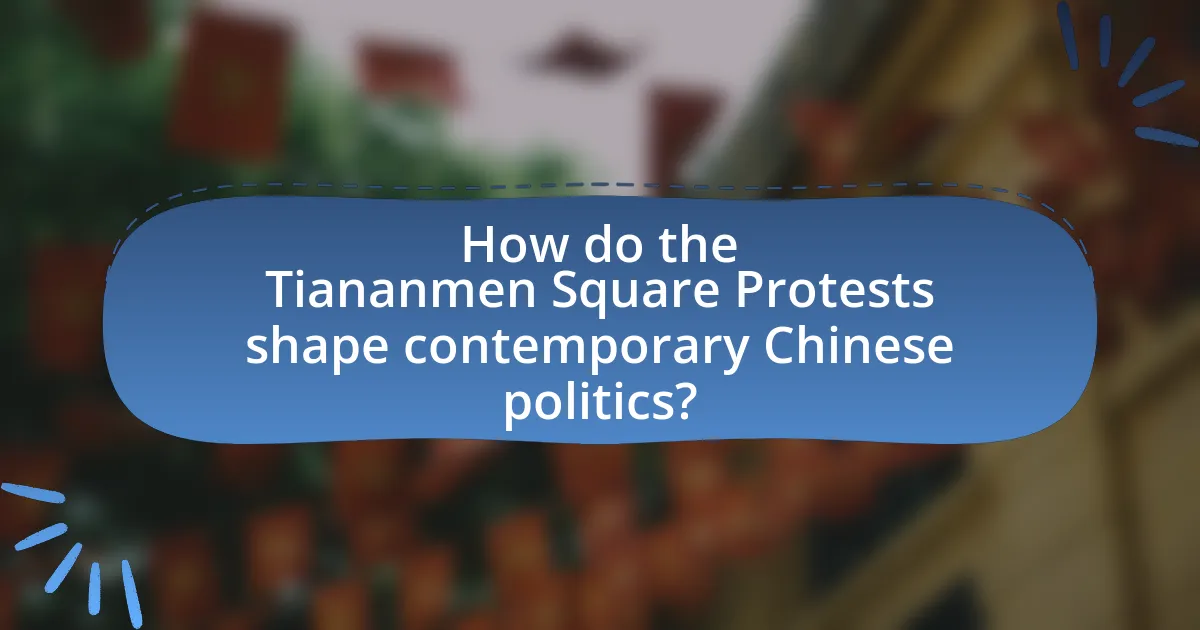 How do the Tiananmen Square Protests shape contemporary Chinese politics?