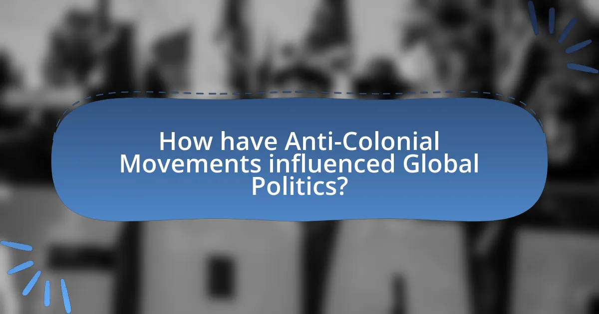 How have Anti-Colonial Movements influenced Global Politics?