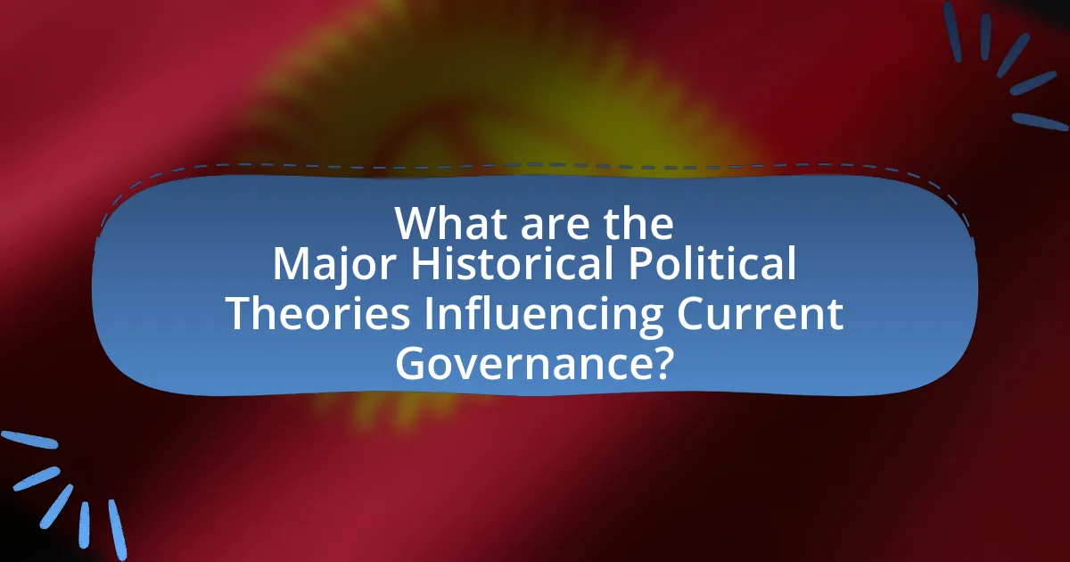 What are the Major Historical Political Theories Influencing Current Governance?