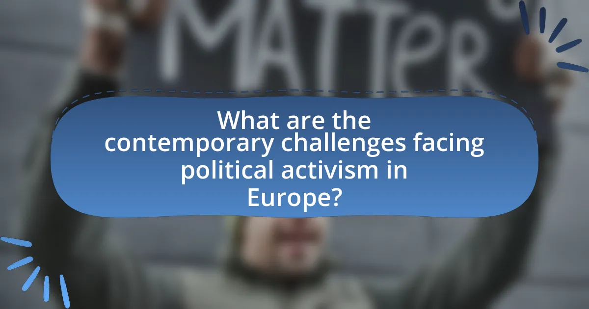 What are the contemporary challenges facing political activism in Europe?