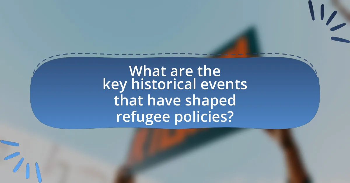 What are the key historical events that have shaped refugee policies?