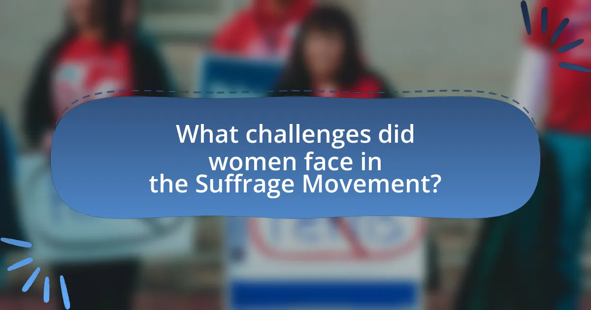 What challenges did women face in the Suffrage Movement?