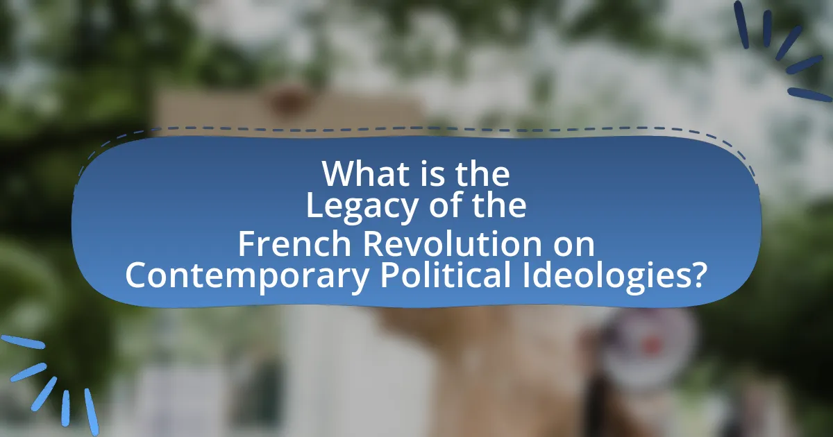 What is the Legacy of the French Revolution on Contemporary Political Ideologies?