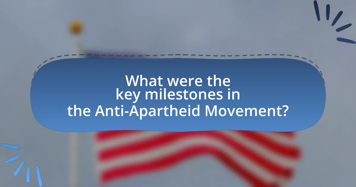 What were the key milestones in the Anti-Apartheid Movement?