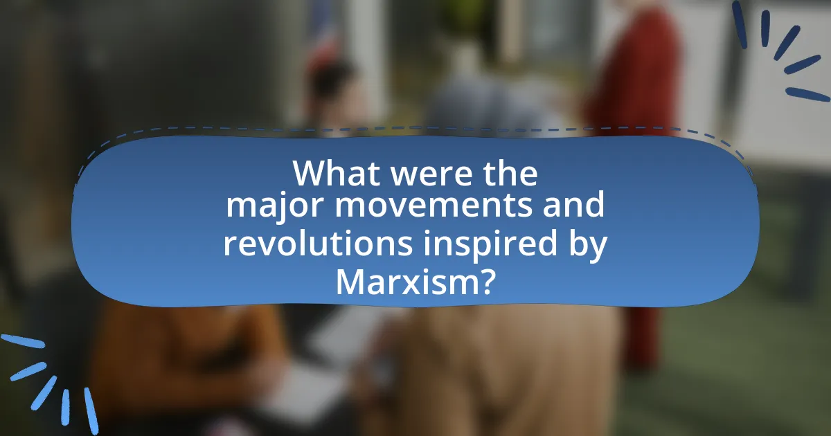 What were the major movements and revolutions inspired by Marxism?